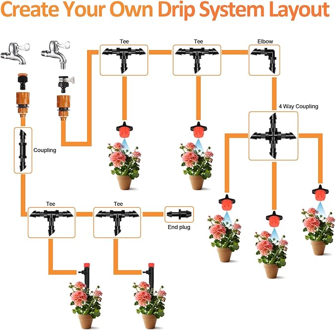 30 Pieces 1/4" Drip Irrigation Cross Fittings, 1/4'' Drip Line Double Barbed Cross Tee Connectors for 1/4 Inch Irrigation Tubing 4-way Cross T Fittings for Garden Drip Sprinkler Systems