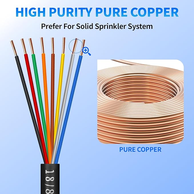 18/8 Solid Sprinkler System Wire 150ft, 18 Gauge Irrigation Wires PVC Jacket Sprinkler Cable for Underground Irrigation Valves Field Central Control System
