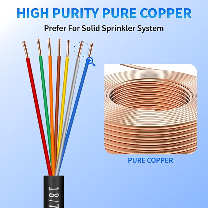 18/7 Solid Sprinkler System Wire 150ft, 18 Gauge Irrigation Wires PVC Jacket Sprinkler Cable for Underground Irrigation Valves Field Central Control System