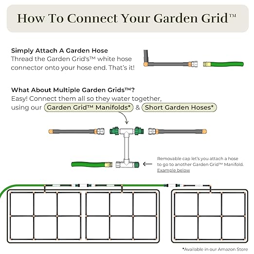 Garden In Minutes Drip Irrigation System for Garden, Soaker Hose & Garden Watering System Preassembled Drip Irrigation Kit, Flower Bed Sprinkler, Garden Irrigation System Kit - 3x8 (33.5"x88")