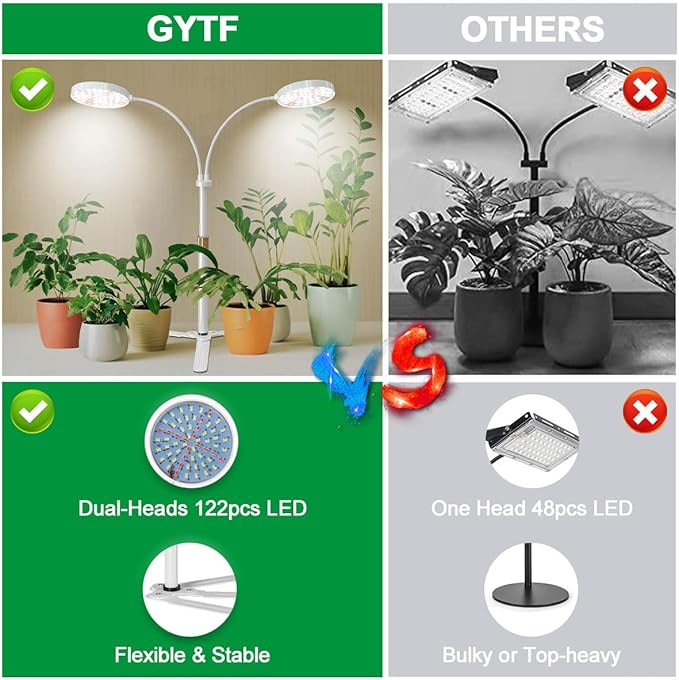 Grow Light Dual Ring 3.5" with Base, 122 LEDs 6000K White Full Spectrum Gooseneck Plant Lamp for Indoor Desk Plants, Dimmable & Height Adjustable 9-16", Timer 4/8/12/18Hrs