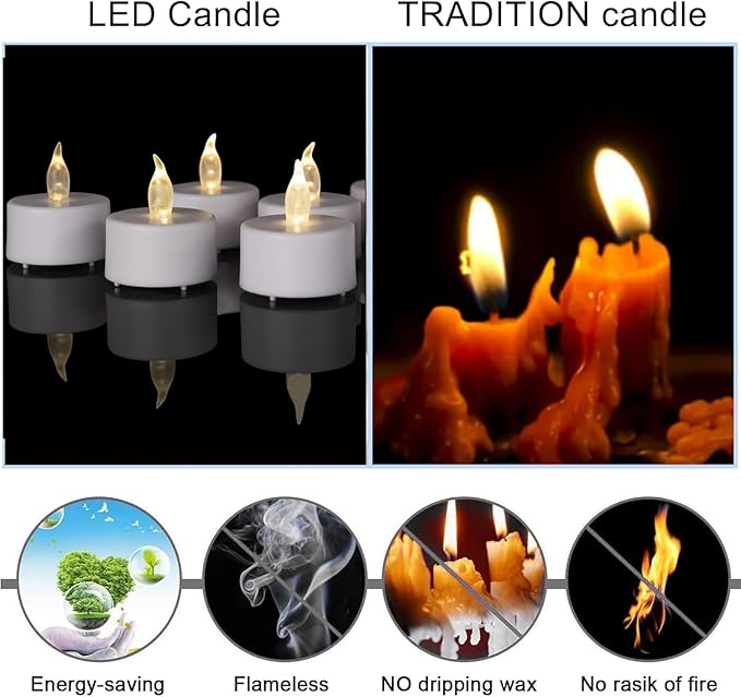 LED Tea Lights Candles- 100Pack Flameless Candles Realistic and Bright Flickering Long Lasting 200Hours for Holiday Celebration,Party, Home Decoration WarmWhite,Battery Operated