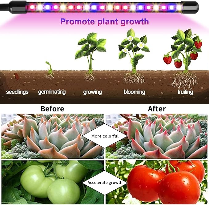 Garpsen Led Grow Light, 2PCS 3 Heads Full Spectrum Clip Plant Light for Indoor Plants, 120 LEDs Grow Lights, with 3 Switch Modes & Auto ON/Off 6/12/16H Timer, 5 Dimmable Levels (Red Blue Warm White)