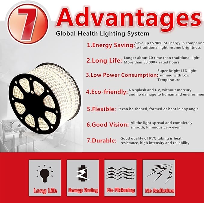 5050-60 Type AC 110-120V LED Strip Lights, Flexible/Waterproof/Dimmable/Multi-Modes LED Rope Light + 23 Keys Remote for Home/Garden/Building Decoration (164ft/50m, Warm White 3500K)