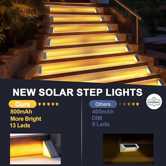 Solar Step Lights for Outside Waterproof IP67, Outdoor Stair Lights 2 Pack, Solar Stair Light Outdoor LED Outdoor Step Lights Decor for Deck, Front Step, Patio, Garden
