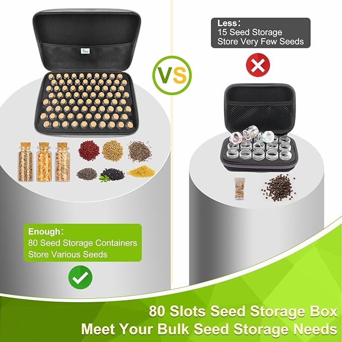 【80 Slots】 Seed Storage Organizer, Sturdy Seed Organizer Storage Box with Dual Zipper Bag and 84Pcs Label Stickers, Glass Seed Storage Container for Flower Vegetable Plants Garden Seeds Saving