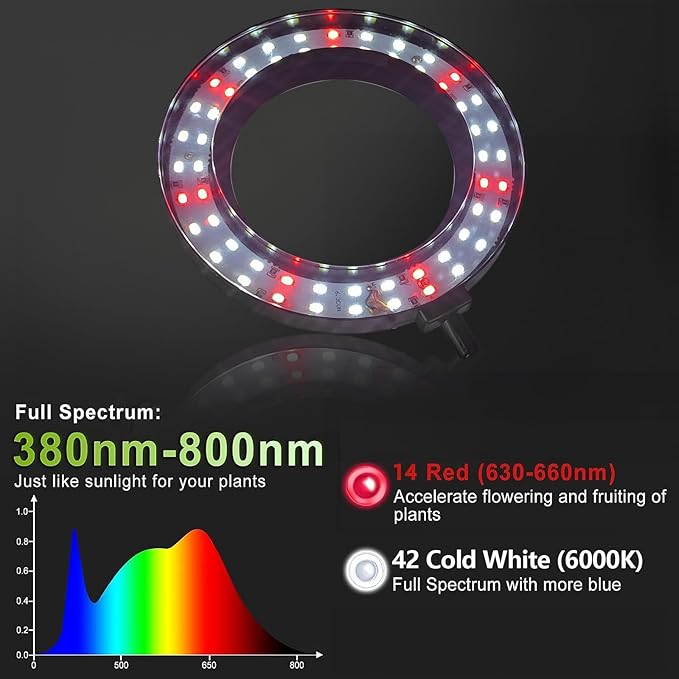GooingTop Grow Light 50W, 6000K LED White Full Spectrum Plant Growing Lamp for Home Office Indoor Plants,Adjustable Height & Auto Timer 4 8 12Hrs, Ideal for Micro Greens Faster Growth