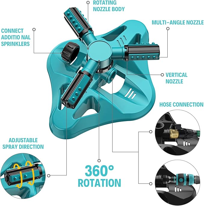 Lawn Sprinkler,Upgrade Garden Sprinkler Automatic 360 Degree Rotating Irrigation Grass Water Sprinkler System, Garden Hose Sprinkler for Yard/Built in 36 Units-2Pack(Blue)