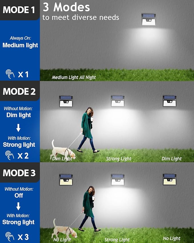 Peasur 140LED Solar Powered Lights Outdoor Waterproof, 3 Packs Motion Sensor Light Ultra-Bright, 3 Modes Fence Security Lighting for Outside Yard Wall Deck Step Garden(Cool White)