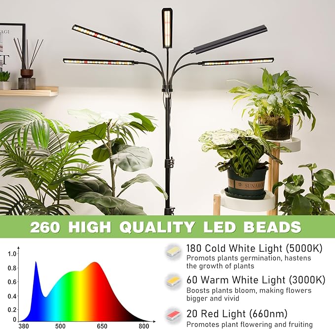 FOXGARDEN® Grow Lights for Indoor Plants with Stand, Full Spectrum Plant Lights for Indoor Growing with Flexible Gooseneck, Five-Head Floor Grow Lamp with 4/8/12H Timer & 4 Brightness Levels