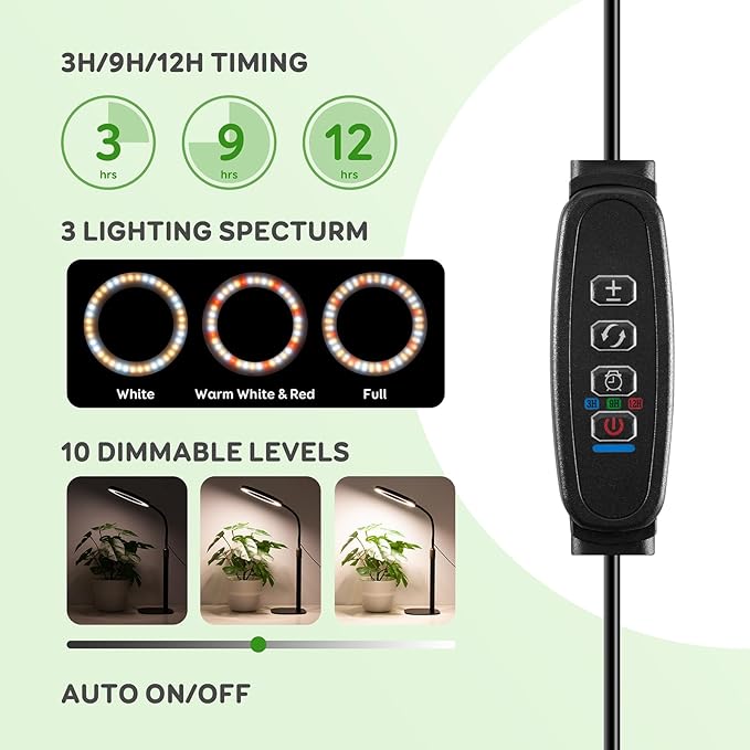One Head Grow Lights for Indoor Plant Full Spectrum, Desk Halo Plant Lights for Indoor Growing with 3H/9H/12H Timer, 5 Dimmable Levels,Height Adjustable 9.4-23.6",Strong Metal Base Happy Light