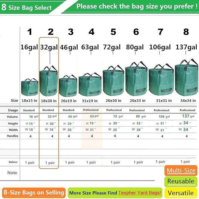 Standard 3-Pack 32 Gallons Garden Yard Bags (D18, H30 inches) with Coated Gardening Gloves Reusable Leaf Bags Standable Gardening Plant Trimming Bags Trash Containers Lawn Yard Waste Bags 4 Handles
