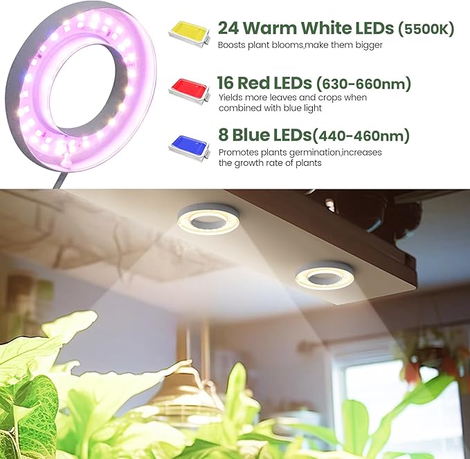 Mosthink Ceiling Grow Lights for Indoor Plants, 192 LEDs Plant Light Full Spectrum, Under Cabinet Plant Growing Lamp with Auto Timer, 10 Dimmable Levels, 3 Modes with Transparent Cover,Corded