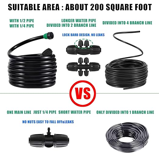 Leak-Proof Drip Irrigation Kit,Quick Connect Irrigation System,2025 New Lock Barbed Garden Watering System with 1/4 inch 1/2 inch Irrigation Tubing Hose for Garden,Raised Garden Bed, Lawn