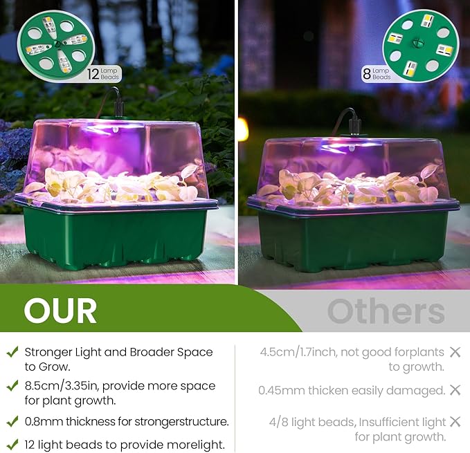 MIXC Seed Starter Kit with Grow Light, Seedling Trays Mini Propagator Plant Grow Kit with Humidity Vented Domes and Base for Seeds Starting Greenhouse