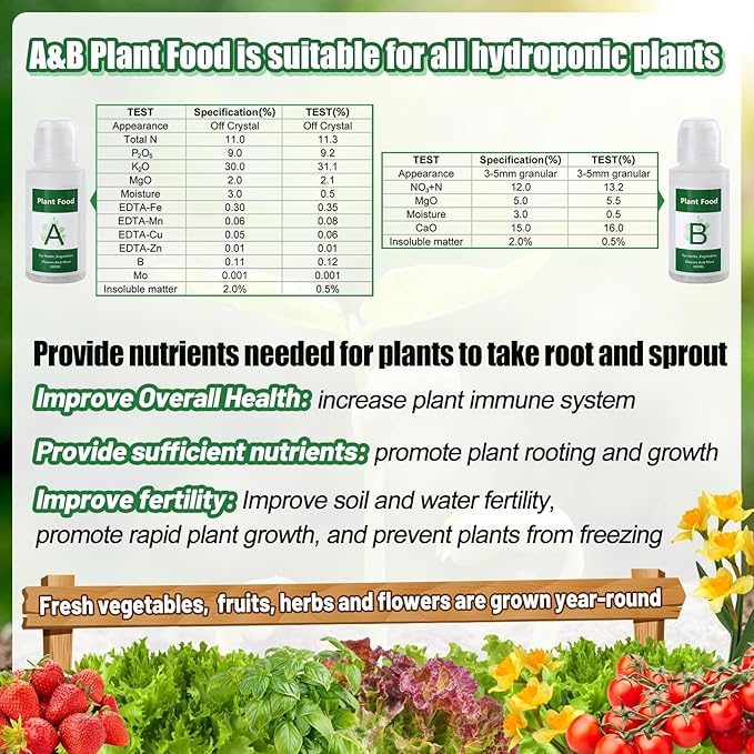 349pcs Hydroponic Pods for Aerogarden - Seed Starter Grow Sponges Sprout kit for Grow Anything with Plant Food, Growing Sponge, Plant Basket, Compatible with Most Indoor System