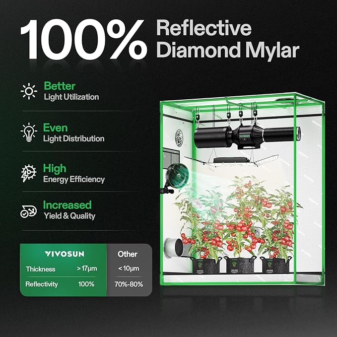 VIVOSUN S425 4x2 Grow Tent, 48"x24"x60" High Reflective Mylar with Observation Window and Floor Tray for Hydroponics Indoor Plant for VS2000