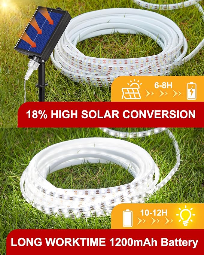 LUHLEE Solar LED Strip Lights, Upgrade Outdoor Rope Lights 8 Lighting Modes,IP65 Waterproof String Lights for Patio Yard Deck Porch Balcony Garden (White, 16.4 ft)