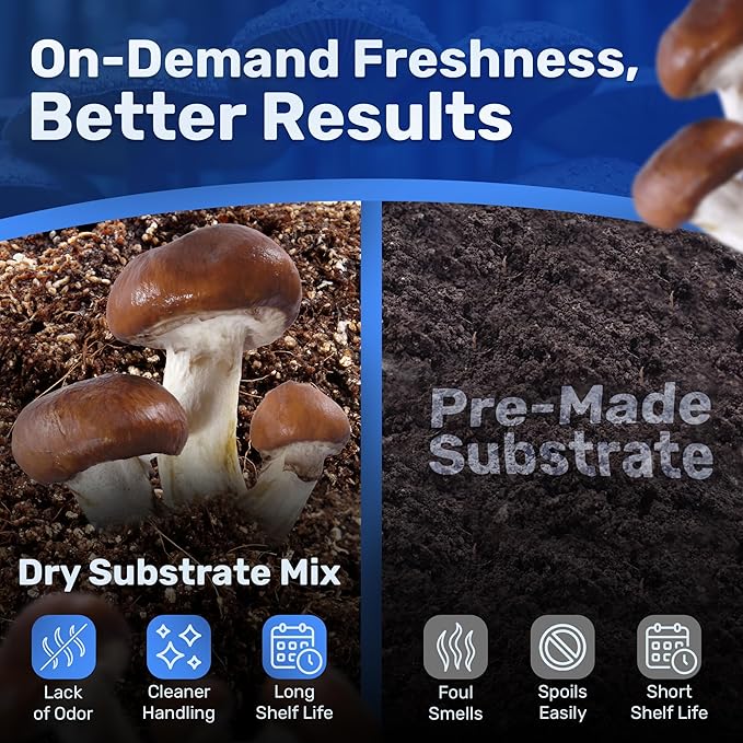 Surfin' Spores Dry Mushroom Substrate Mix | Produces 10 Pounds of Pasteurized Substrate | CVG Mix (Coco Coir, Vermiculite, Gypsum)