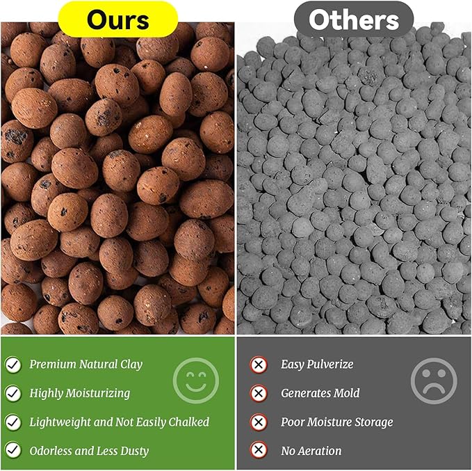 Riare 14 LBS Organic Expanded Clay Pebbles for Plants- 4mm-16mm Natural Leca Balls Lightweight Hydroponic Clay Pebbles Aggregate for Indoor Plants, Hydroponic Growing, Plants Drainage, Aquaponics