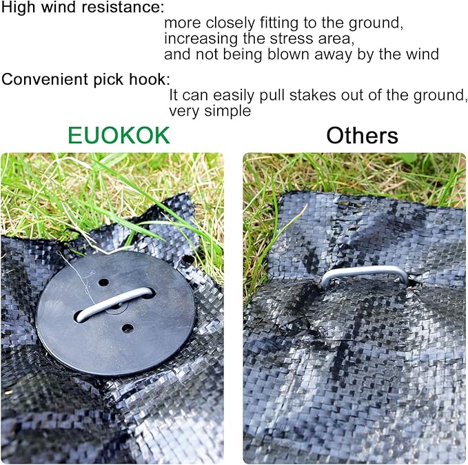50pcs Landscape Staples+50pcs Gaskets+1 Pick Hook, 6 Inch Garden Artificial Turf Stakes Heavy Duty 11Ga U Shaped Galvanized Yard Ground Pins for Weed Fabric Barrier, Groud Cover, Outdoor Decorations
