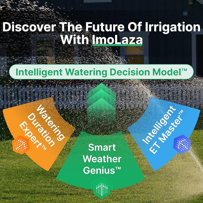 ImoLaza Smart Sprinkler Controller Evapotranspiration Master: 16 Zones WiFi Irrigation Controller with Automated Watering and App Control, Save Water Through Rain, Freeze, Wind and Saturation Skip