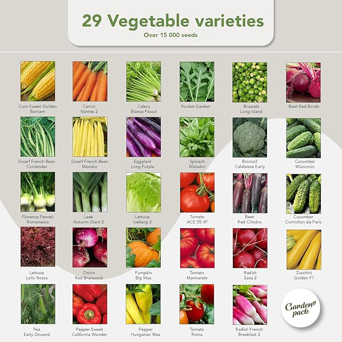 Garden Pack Seeds Pouch - 50 Varieties of Herb, Flower & Vegetable Seeds for Planting - 25,000 Non GMO Heirloom Seeds - Garden Seeds for Vegetable Garden