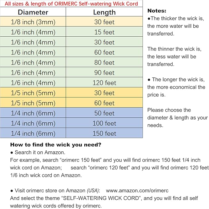 ORIMERC 60 feet 1/5 inch Self Watering Capillary Wick Cord Vacation Plant Sitter DIY Hydroponic Wicking Self-Watering Planter Pot Automatic Water System Device Potted Violet Auto Seedling Waterer Rope