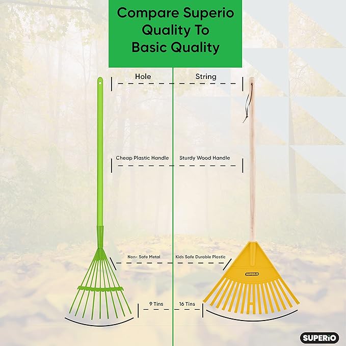 Pack of 3 Kids Rake with Hardwood Handle, Durable Plastic Head to Sweep Leaves in Lawn and Tidying Up The Garden, 34" (Yellow)