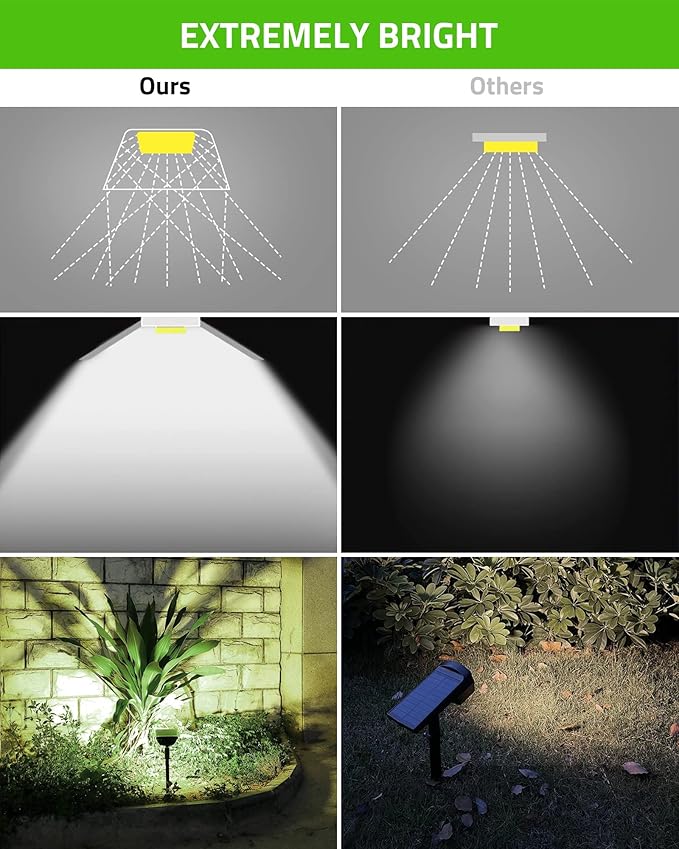 Biling Solar Spot Lights Outdoor, 2-in-1 Solar Landscape Lights 12 LED Bulbs Solar Powered Lights IP67 Waterproof Adjustable Wall Light for Patio Pathway Yard Garden Driveway Pool - White(6 Pack)
