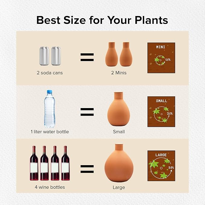 Olla Pot Classic Large – Sustainable Olla Watering Pot with Lid | Terracotta Self Watering Pot While on Vacation | The Olla Company