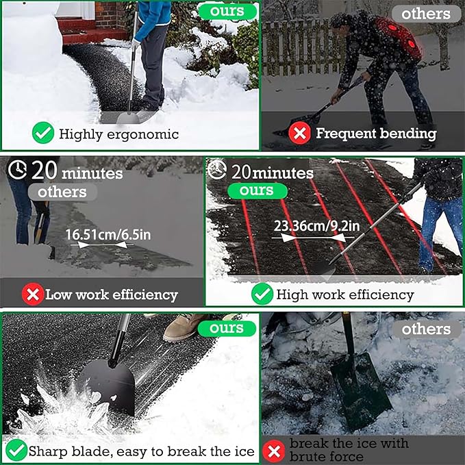 Flat Shovel, Snow Shovel, Garden Cleaning Scraper, Ice Scraper, 54 inch Snow Ice Chopper for Walkway, Ice Removal Tool for Road Outdoor Garden Cleaning Scraper, Weed Remove Tool for Lawn Edging
