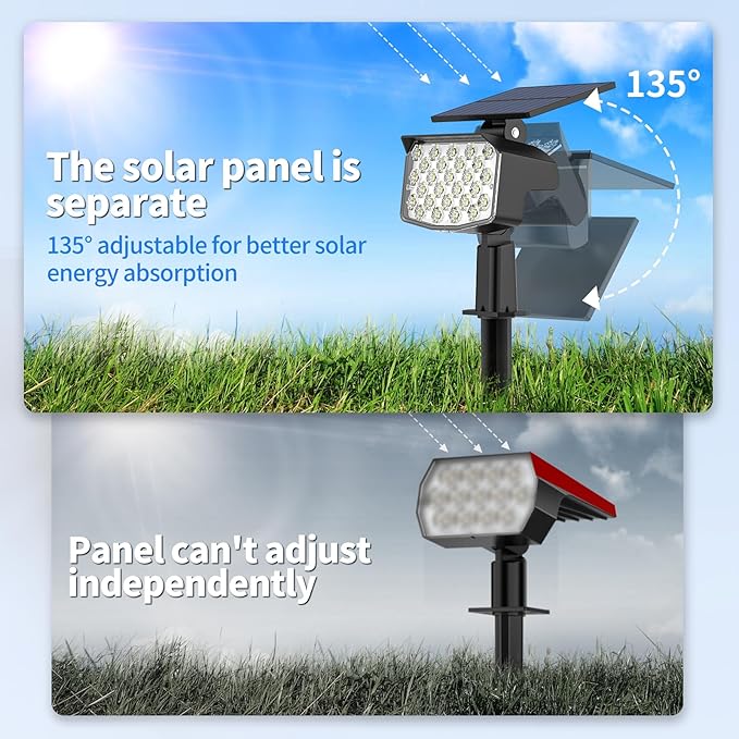 WELALO Solar Spot Lights Outdoor, 6 Pack/3 Modes Solar Landscape Spotlights, Adjustable Solar Powered Security Lights, IP65 Waterproof Wall Lights Solar Lights Outdoor for Walkway/Yard/Garden/Driveway