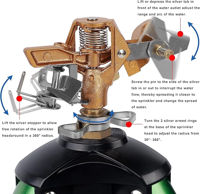 Biswing Impact Sprinkler Head on Tripod Base, Heavy Duty Lawn Sprinkler, 360 Degree Large Area Irrigation, Brass Sprinkler Nozzle & Solid Alloy Metal Extension Legs Flip Locks, 2 Pack