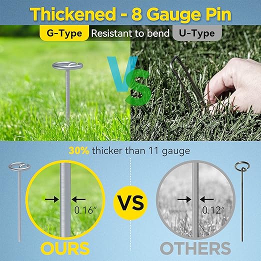 Landscape Fabric Pins, Thickened 8 Gauge Circle Top Landscape Pins, Not Easy to Bend 6 inch Galvanized Landscape Fabric Stakes, More Holding Power Than U-Shape Garden Staples (40)