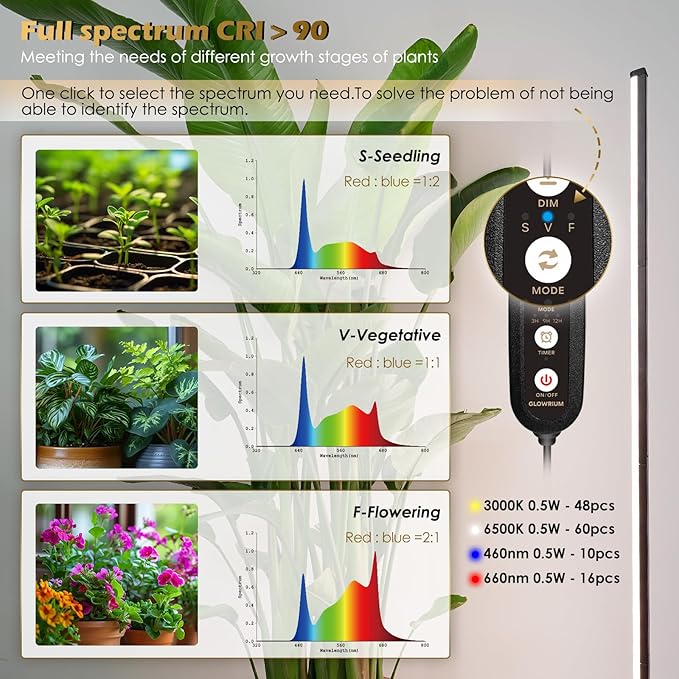 GLOWRIUM Standing Grow Light with Auto-Timer, 20W Vertical Grow Lights for Indoor Plants,3 Light Modes,134 LEDs,Full Spectrum Plant Lights for Wide Area Coverage in Indoor Plants (30 in)