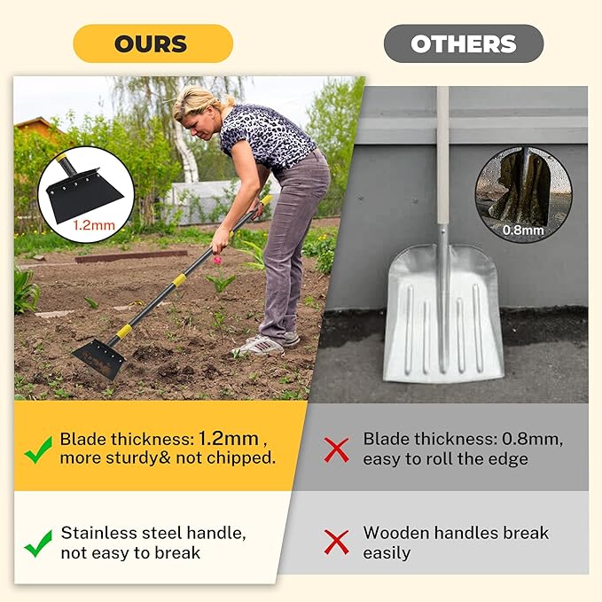 Garden Cleaning Shovel, 63" Adjustable Floor Scraper Long Handle Heavy Duty Tool, Multifunctional Flat Shovel Gardening Tools for Digging, Weeding,Scraping, Ice Remove (2 Blades)