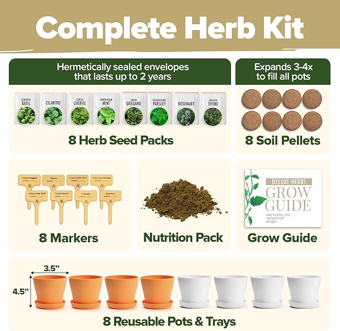 HOME GROWN Deluxe 8 Herb Garden Kit – Unique Mother's Day Gardening Gift for Women, Mom, Her – Perfect Kitchen Gifts for Gardeners, Friends, New Home, Housewarming, and Herb Plant Starter Kit