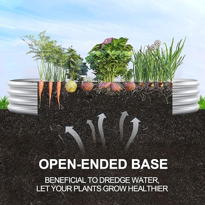 Land Guard 2Pcs Galvanized Raised Garden Bed Kit, 10×4×1ft Galvanized Planter Raised Garden Boxes Outdoor, Oval Large Metal Raised Garden Beds for Vegetables…………